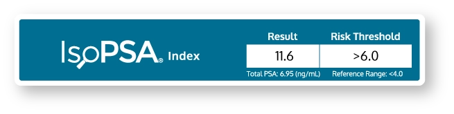 IsoPSA patient report
